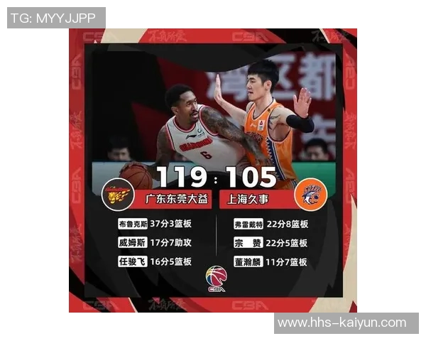 面对广厦再度空砍!弗雷戴特艰难拖着上海队前进 面对广厦再度空砍!弗雷戴特艰难拖着上海队前进